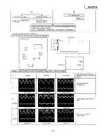 Предварительный просмотр 27 страницы Technics SA-AX710 Service Manual