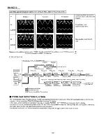 Предварительный просмотр 28 страницы Technics SA-AX710 Service Manual