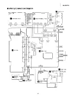 Предварительный просмотр 51 страницы Technics SA-AX710 Service Manual