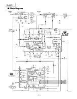 Предварительный просмотр 52 страницы Technics SA-AX710 Service Manual