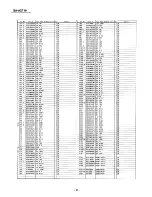 Предварительный просмотр 60 страницы Technics SA-AX710 Service Manual