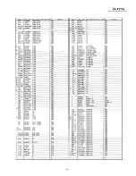 Предварительный просмотр 61 страницы Technics SA-AX710 Service Manual