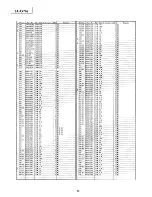 Предварительный просмотр 62 страницы Technics SA-AX710 Service Manual