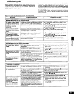 Предварительный просмотр 35 страницы Technics SA-AX720 Operating Instructions Manual