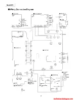 Preview for 23 page of Technics SA-AX720 Service Manual