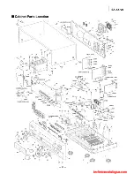 Preview for 24 page of Technics SA-AX720 Service Manual