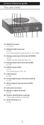 Preview for 16 page of Technics SA-C600 Owner'S Manual