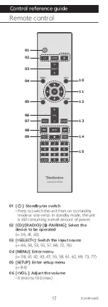 Preview for 17 page of Technics SA-C600 Owner'S Manual