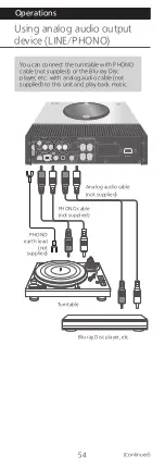 Preview for 54 page of Technics SA-C600 Owner'S Manual