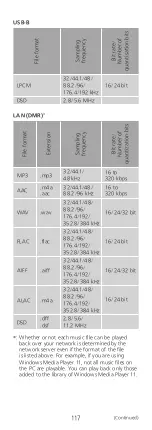 Предварительный просмотр 117 страницы Technics SA-C600 Owner'S Manual