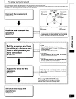 Предварительный просмотр 5 страницы Technics SA-DA10 Operating Instructions Manual