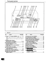 Предварительный просмотр 6 страницы Technics SA-DA10 Operating Instructions Manual