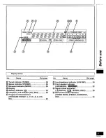 Предварительный просмотр 7 страницы Technics SA-DA10 Operating Instructions Manual