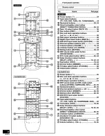 Предварительный просмотр 8 страницы Technics SA-DA10 Operating Instructions Manual