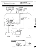 Предварительный просмотр 11 страницы Technics SA-DA10 Operating Instructions Manual