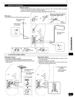 Предварительный просмотр 13 страницы Technics SA-DA10 Operating Instructions Manual