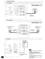 Предварительный просмотр 16 страницы Technics SA-DA10 Operating Instructions Manual