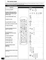 Предварительный просмотр 34 страницы Technics SA-DA10 Operating Instructions Manual