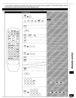 Предварительный просмотр 35 страницы Technics SA-DA10 Operating Instructions Manual