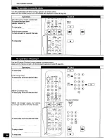 Предварительный просмотр 36 страницы Technics SA-DA10 Operating Instructions Manual