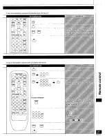 Предварительный просмотр 37 страницы Technics SA-DA10 Operating Instructions Manual