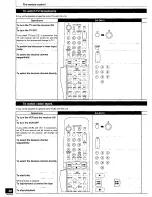 Предварительный просмотр 38 страницы Technics SA-DA10 Operating Instructions Manual