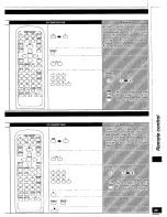 Предварительный просмотр 39 страницы Technics SA-DA10 Operating Instructions Manual