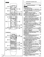 Предварительный просмотр 56 страницы Technics SA-DA10 Operating Instructions Manual