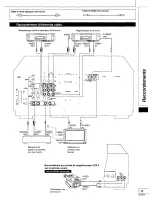 Предварительный просмотр 59 страницы Technics SA-DA10 Operating Instructions Manual