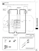 Предварительный просмотр 63 страницы Technics SA-DA10 Operating Instructions Manual