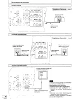 Предварительный просмотр 64 страницы Technics SA-DA10 Operating Instructions Manual