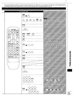 Предварительный просмотр 83 страницы Technics SA-DA10 Operating Instructions Manual