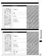 Предварительный просмотр 87 страницы Technics SA-DA10 Operating Instructions Manual