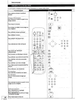 Предварительный просмотр 88 страницы Technics SA-DA10 Operating Instructions Manual