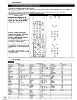 Предварительный просмотр 90 страницы Technics SA-DA10 Operating Instructions Manual