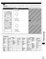 Предварительный просмотр 91 страницы Technics SA-DA10 Operating Instructions Manual