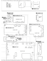 Предварительный просмотр 53 страницы Technics SA-DA10 Service Manual