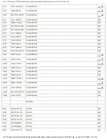 Предварительный просмотр 65 страницы Technics SA-DA10 Service Manual