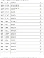 Предварительный просмотр 70 страницы Technics SA-DA10 Service Manual