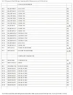 Предварительный просмотр 71 страницы Technics SA-DA10 Service Manual