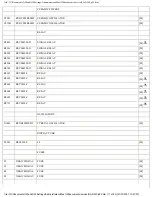 Предварительный просмотр 72 страницы Technics SA-DA10 Service Manual