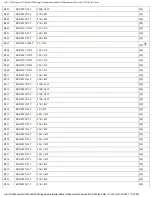 Предварительный просмотр 78 страницы Technics SA-DA10 Service Manual