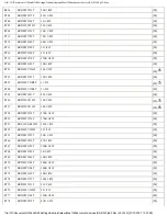 Предварительный просмотр 83 страницы Technics SA-DA10 Service Manual