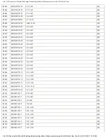 Предварительный просмотр 87 страницы Technics SA-DA10 Service Manual