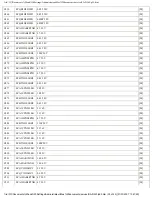 Предварительный просмотр 94 страницы Technics SA-DA10 Service Manual