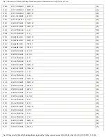 Предварительный просмотр 101 страницы Technics SA-DA10 Service Manual