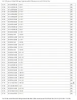 Предварительный просмотр 103 страницы Technics SA-DA10 Service Manual