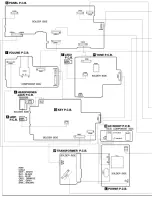 Предварительный просмотр 147 страницы Technics SA-DA10 Service Manual