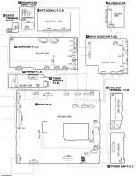 Предварительный просмотр 148 страницы Technics SA-DA10 Service Manual