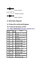 Preview for 9 page of Technics SA-DV280EG Service Manual